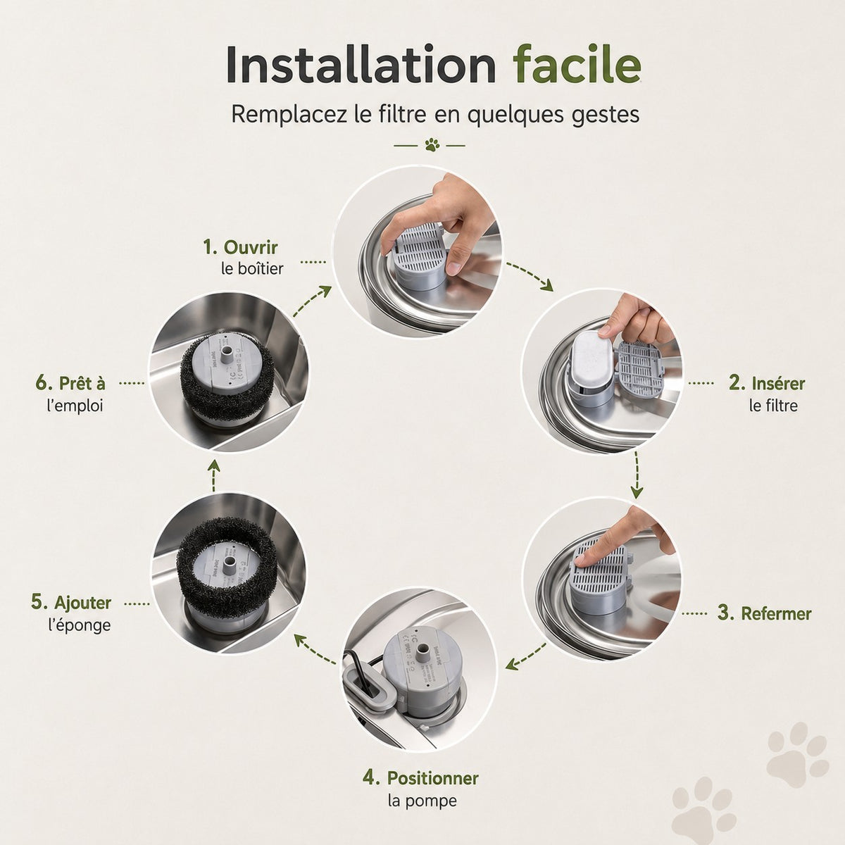 FILTRES - Fontaine à eau chat inox 3L Brescia