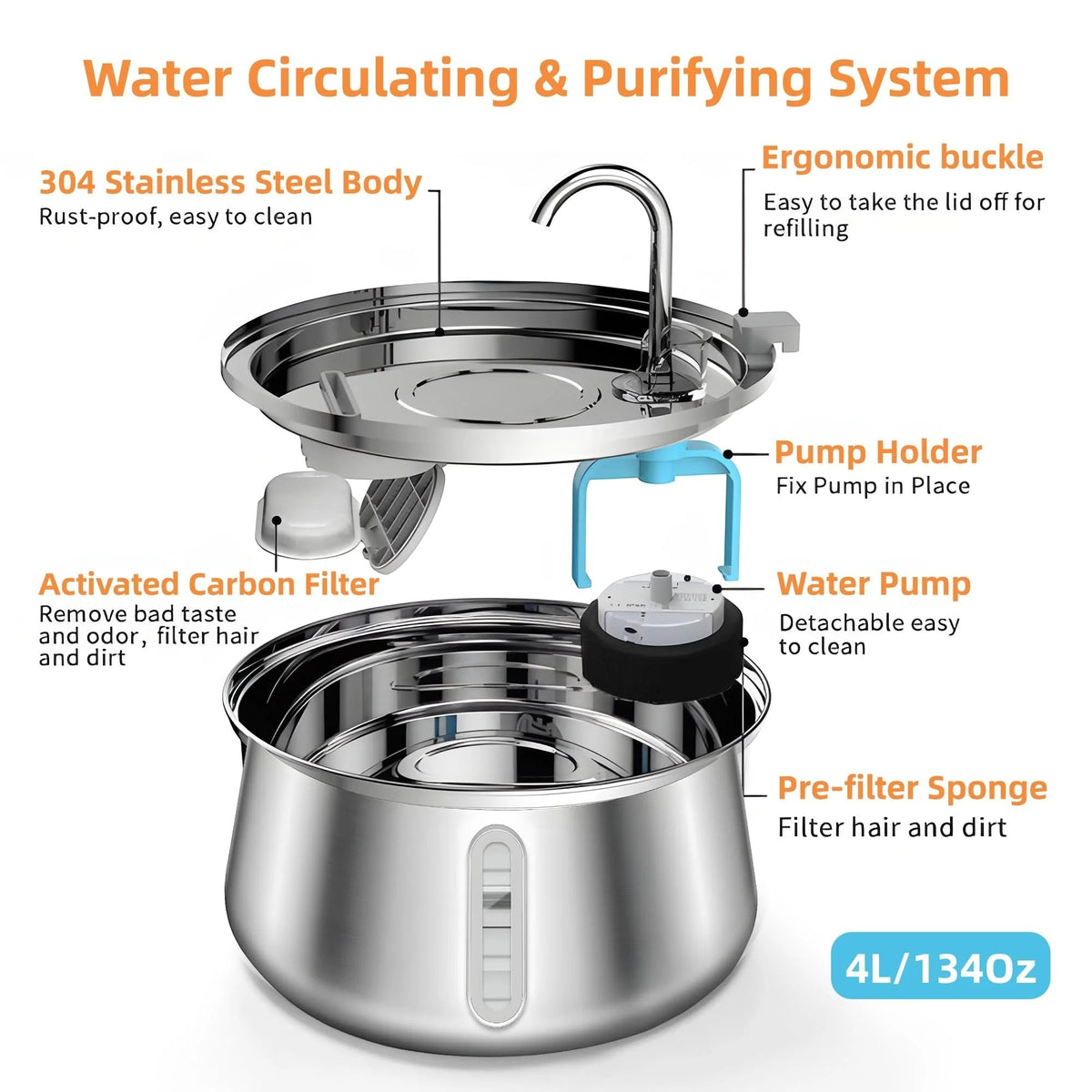 FILTRES - Fontaine à eau en inox pour chat 4L