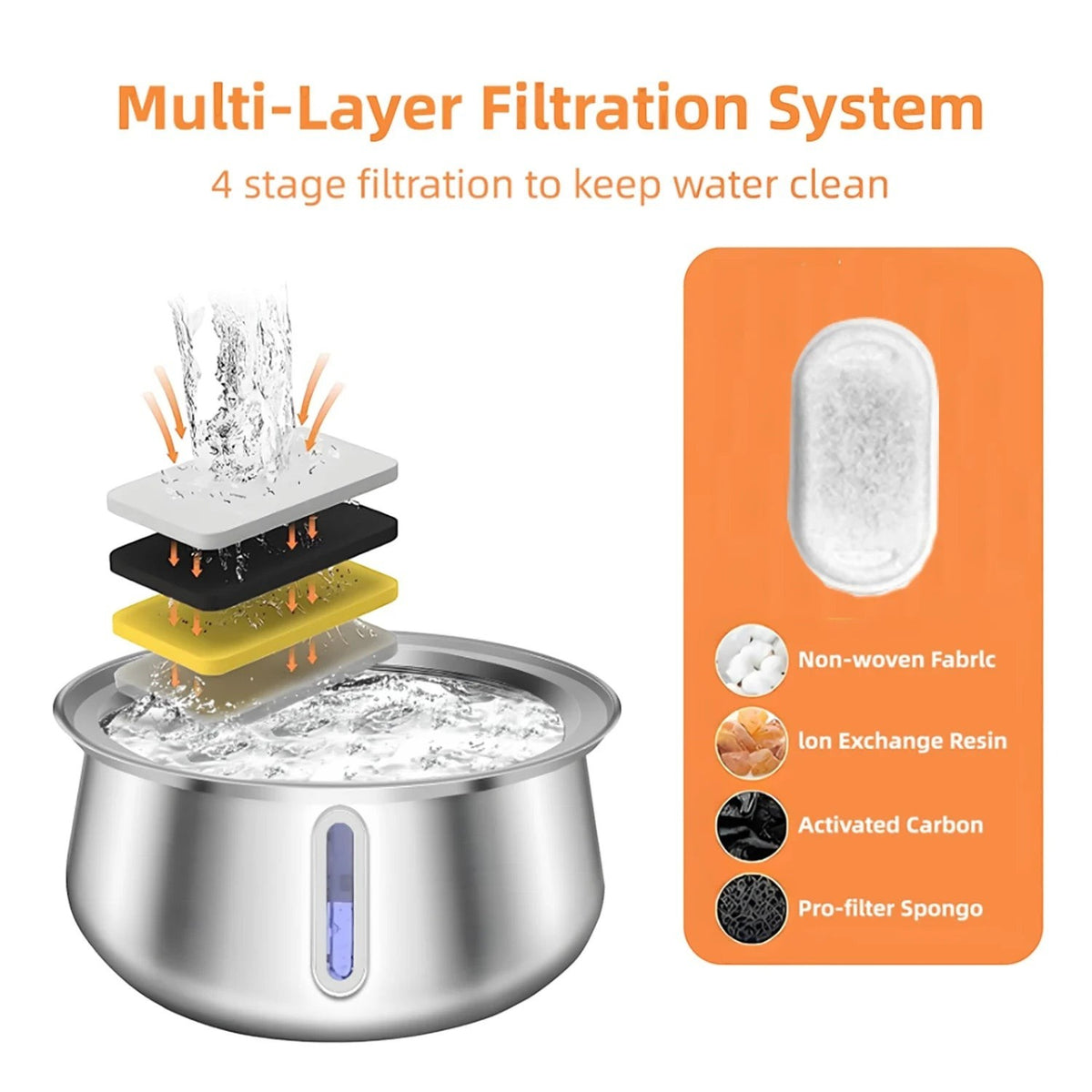 FILTRES - Fontaine à eau en inox pour chat 4L