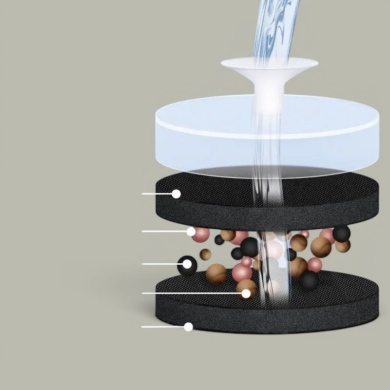 Schéma du système de filtration à quatre couches pour fontaine à eau Bofélin avec billes purifiantes et charbon actif