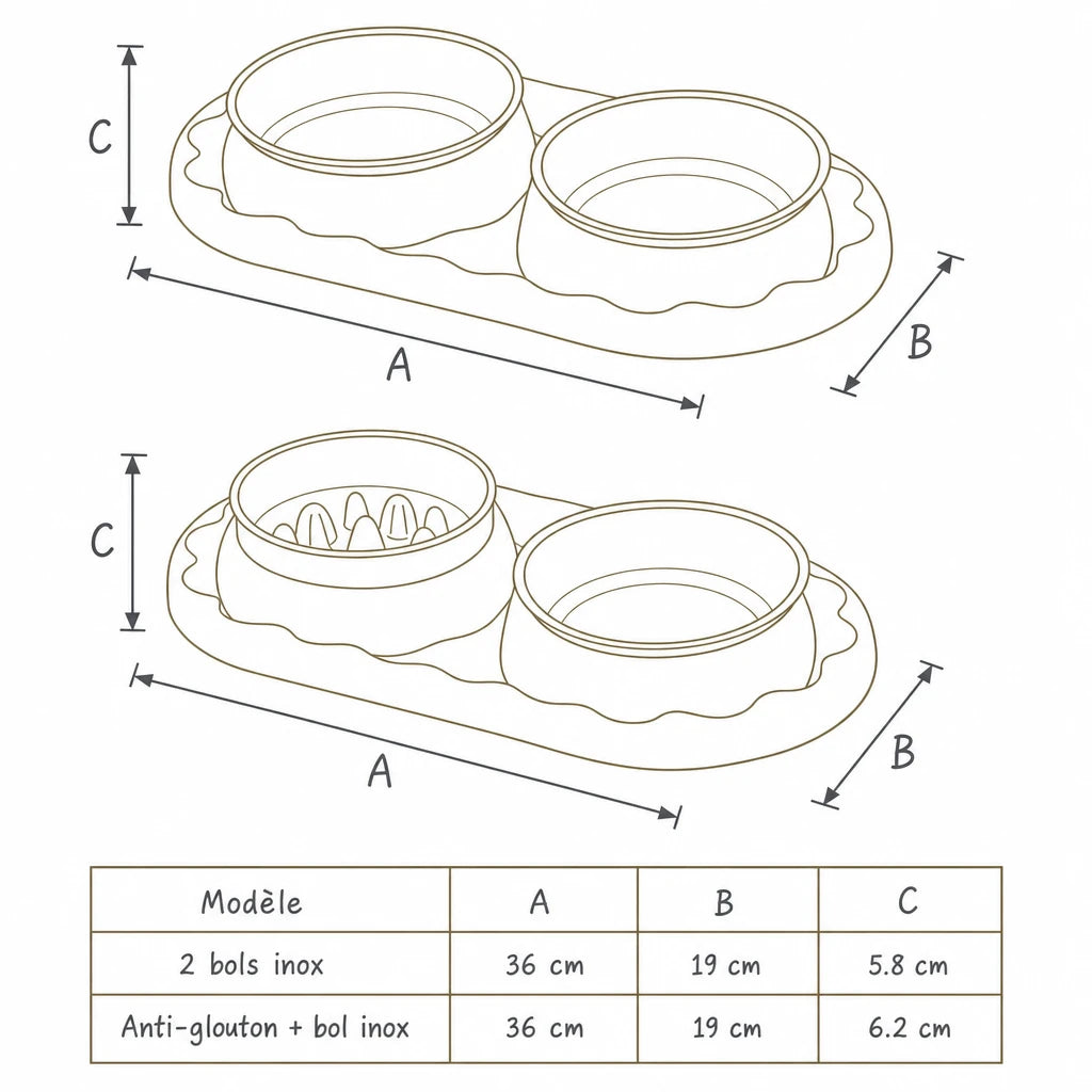Dimensions de double gamelle chat originale Verone Bofélin, schéma coté