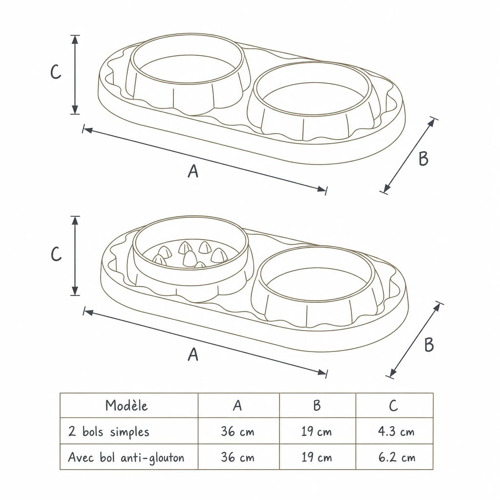 Dimensions de gamelle pour chat anti glouton Galway Bofélin, schéma coté